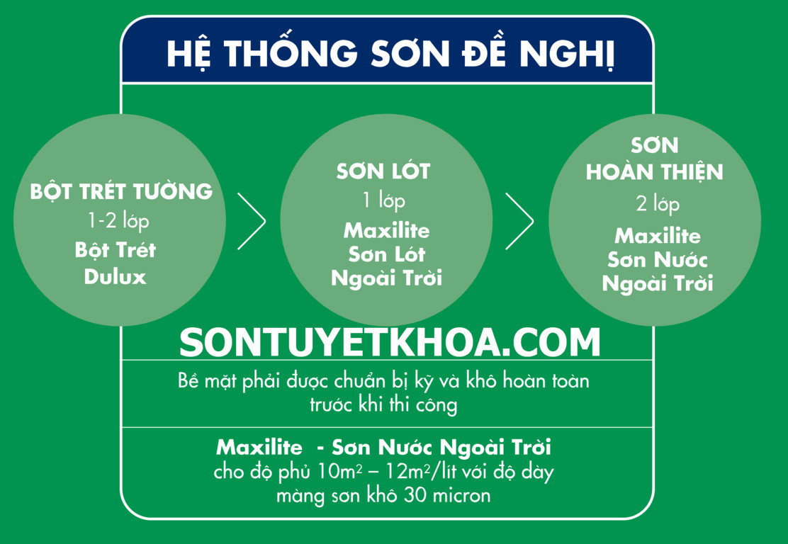 he-thong-son-dung-cung-maxilite-son-nuoc-ngoai-troi -son-dulux